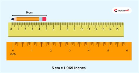 Convert 74cm to Inches: Quick and Precise Guide