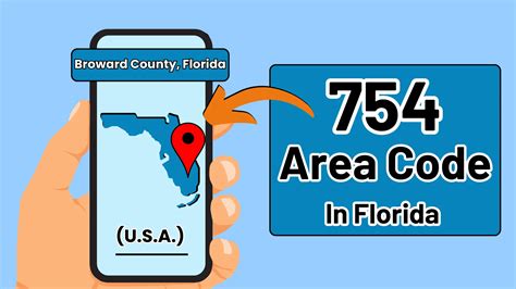 754 Area Code Location Map Time Zone And Phone Lookup