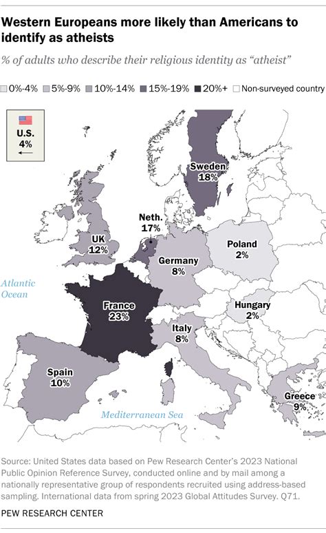 8 Facts About Atheists Pew Research Center 8 Facts About Atheists Pew Research Center