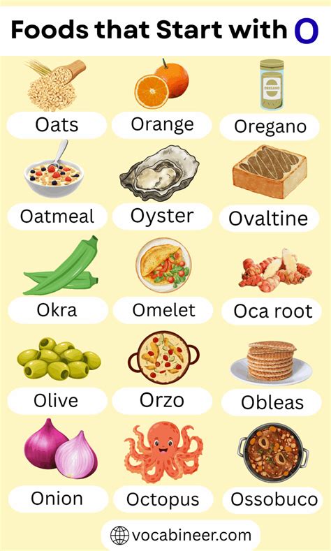 90 Foods Names Starting With O With Pictures