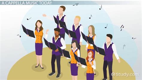 Unlock the True A Cappella Meaning