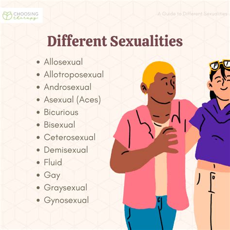 A Guide To 25 Different Sexualities Amp What They Mean