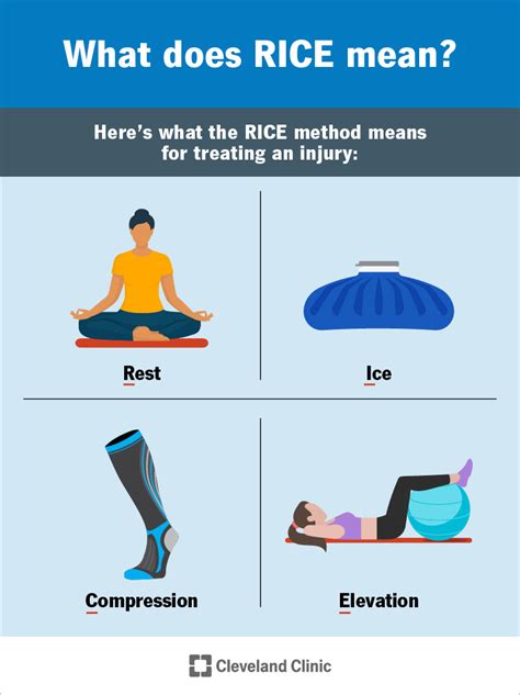 A Guide To Treat Minor Injuries The Alternative To Rice Method