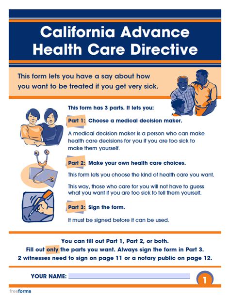 Advance Directive California: Key End-of-Life Decisions