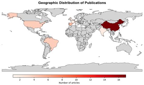 Aerosol Par Interactions Critical Insights From A Systematic Review 2021 2025