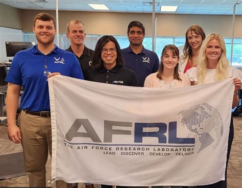 Air Force Research Laboratory On Linkedin Afresearchlab Nirf
