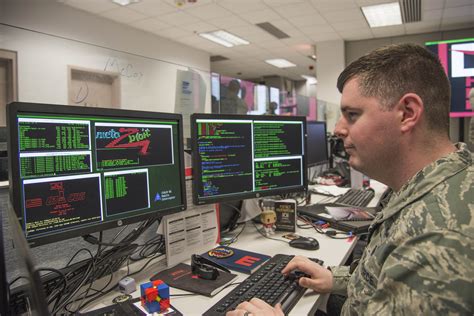 Air Force Validates Cyber Protection Teams Amp 39 Full Operational Capability Air Force Validates Cyber Protection Teams Amp 39 Full Operational Capability