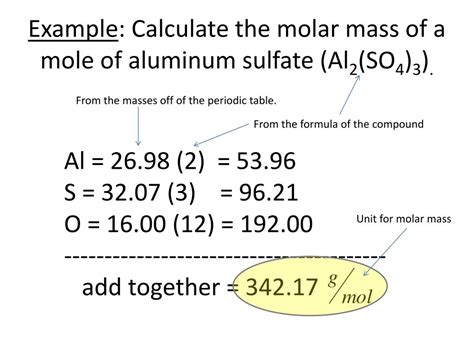 Uncovering Aluminum Sulfate Molar Mass Secrets for Chemistry Buffs