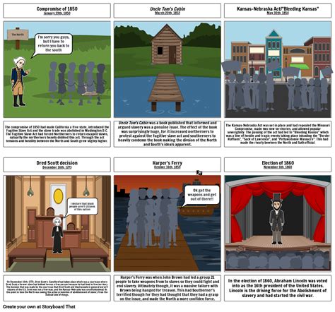 American Revolution Storyboard Storyboard By 1000461
