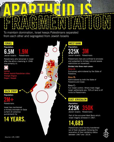 Amnesty International Erred By Calling Israel An Apartheid State Bloomberg