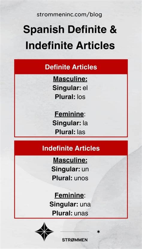 An Article In Spanish Describing How To Use The Language For Valentine