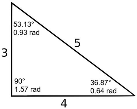 Decoding Angles in a 3-4-5 Triangle: Pro Tips Revealed