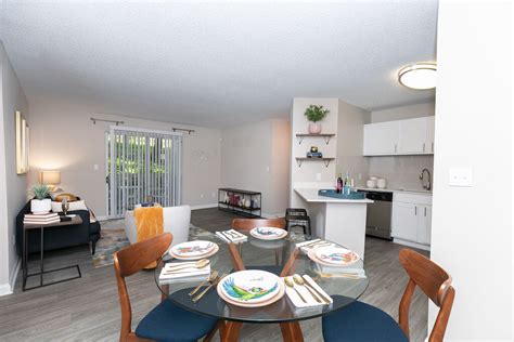 Apartments In Atlantic Station The Atlantic Loring Heights Apartments In Atlantic Station The Atlantic Loring Heights