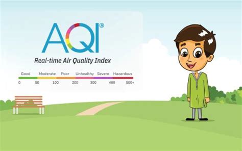 AQI Fresno Update: Uncover Today's Air Quality Insights