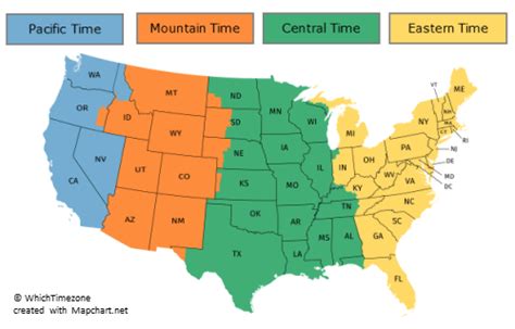 Understanding AR Time Zone: Key Insights for Professionals