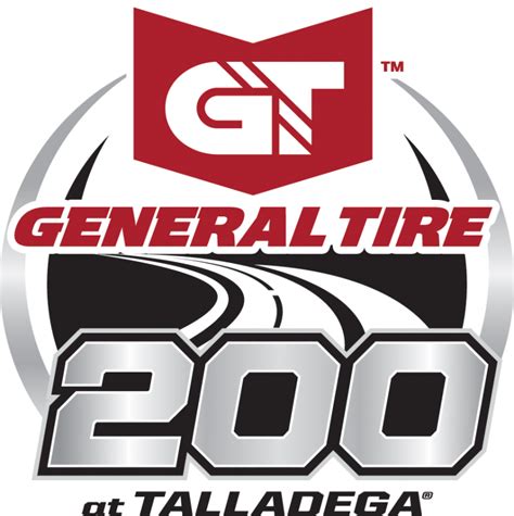 Arca Race Today Results Winner Of General Tire 200 At Daytona Arca Race Today Results Winner Of General Tire 200 At Daytona