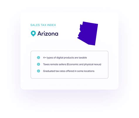 Arizona Sales Tax Guide For Businesses Davo