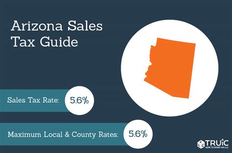 Arizona Sales Tax Small Business Guide Truic