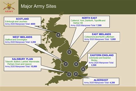 Army Bases In Uk