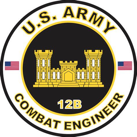 Army Cool 12B Combat Engineer Mos Overview