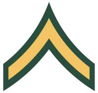 Army Private Second Class Military Ranks