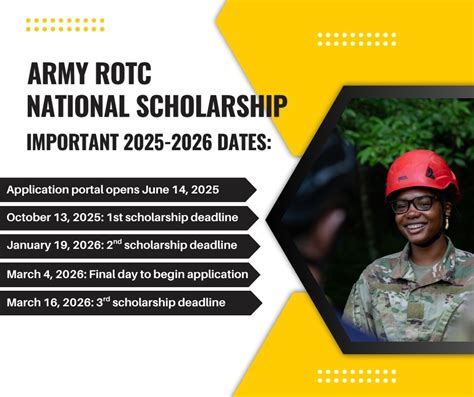 Army Rotc Scholarship Program