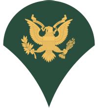 Army Specialist Military Ranks