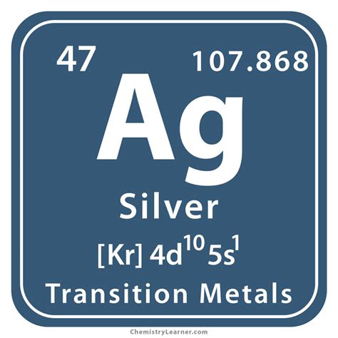 Atomic Symbol for Silver Uncovered: Discover Its Unique Code!