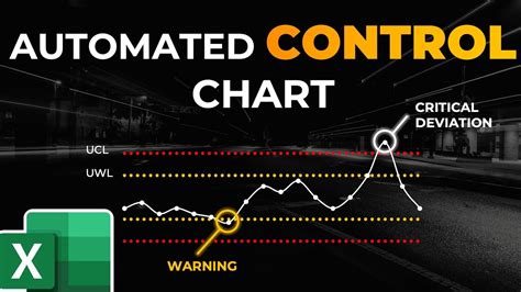 Automated Control Chart In Excel With Built In Data Simulation Automated Control Chart In Excel With Built In Data Simulation