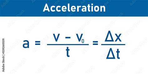 Master the Average Acceleration Formula: Fast Insights!