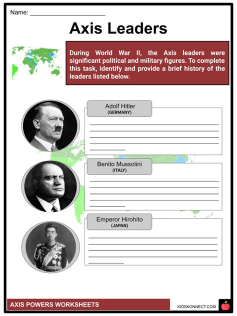 Axis Powers Worksheets Amp Facts Background The Pact Of Steel