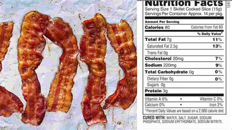 Bacon Nutrition Label