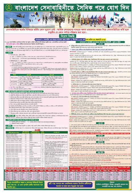 Bangladesh Army Sainik Job