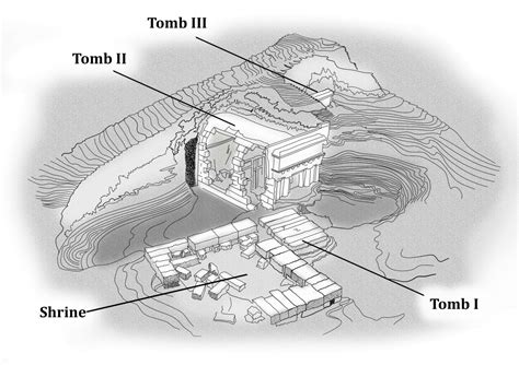Baring The Aegis Tombs Of The Family Of Alexander The Great Finally Giving Up Their Secrets After 2 300 Years Baring The Aegis Tombs Of The Family Of Alexander The Great Finally Giving Up Their Secrets After 2 300 Years