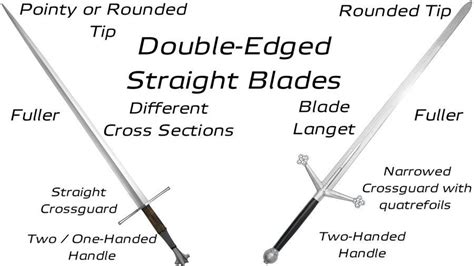 Bastard Sword Vs Claymore Real History Vs Gaming Lore