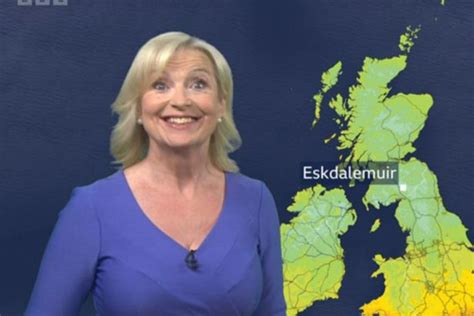 Bbc Weather Lingfield