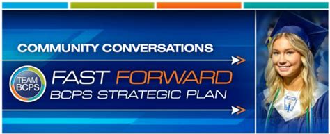 Bcps Staff Bulletin Strategic Plan Community Conversations Begin Bcps Staff Bulletin Strategic Plan Community Conversations Begin