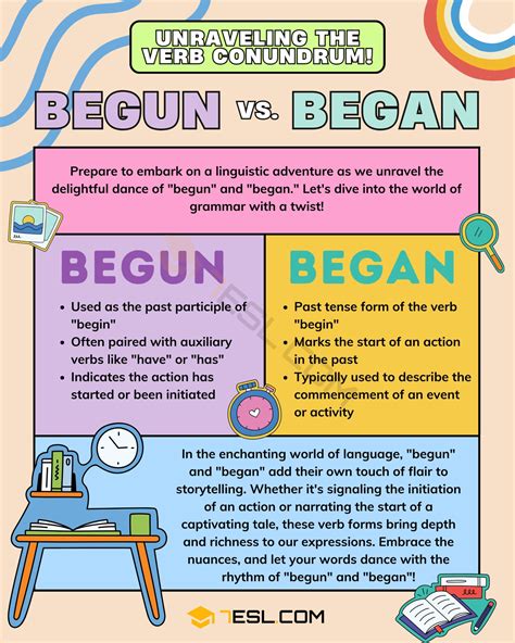 Began vs. Begun: Master the Tense Confusion