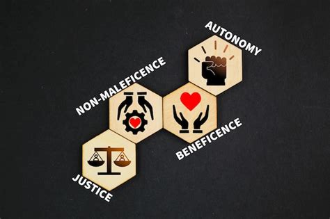 Beneficence and Nonmaleficence in Ethics: Must-Know Guide