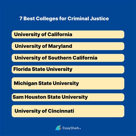 Best 7 Criminal Justice Colleges In California In 2025 Best Value Schools Best 7 Criminal Justice Colleges In California In 2025 Best Value Schools