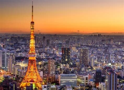 Best Countries To Invest In 2026 Investasian