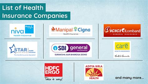 Best Hr Platform For Health Insurance