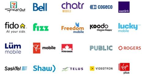 Best Mobile Plans Canada 2023: Top Choices for Savvy Users