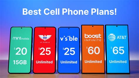 Best Mobile Plans UK 2023: Top Deals Revealed