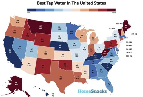 Best Tap Water In The U S 2025