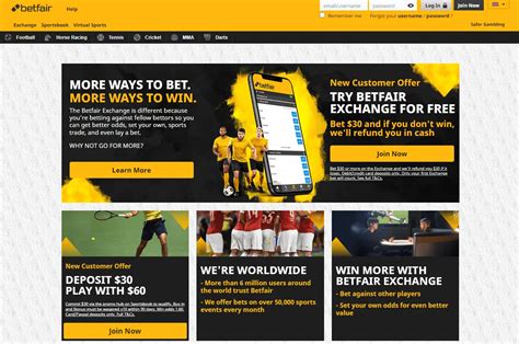Betfair Philippines Review Maximize Your Profits 2026