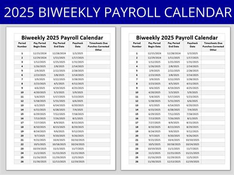 Biweekly Payroll Calendar 2025 Ms Editable Word Excel Pay Period Start