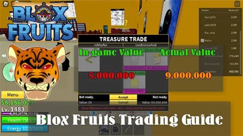 Blox Fruit Trading Values