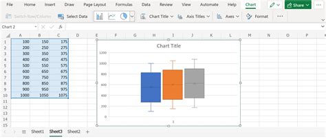 Box Whisker Plot Excel 2016 Problems