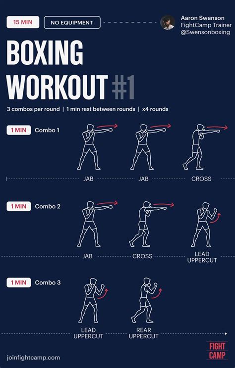 Boxing Workout With Bag Boxing Workout Routine Boxing Workout